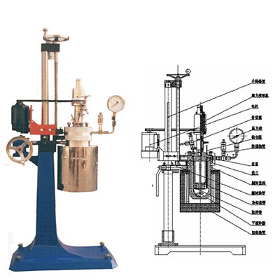 襯四氟內(nèi)膽快開式反應釜